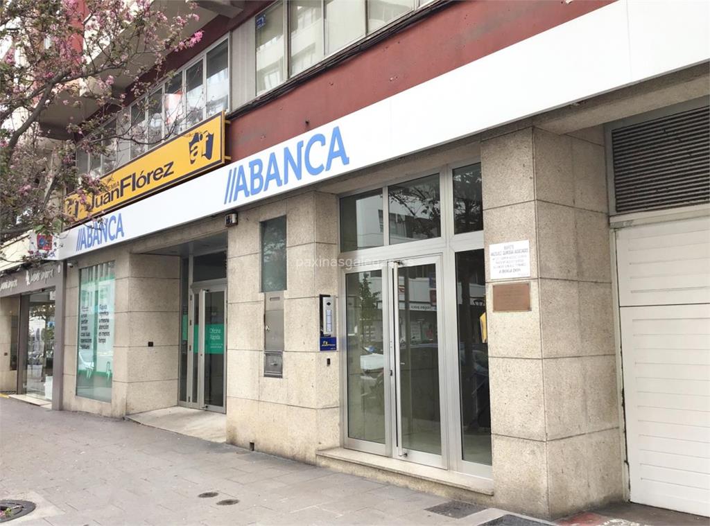 imagen principal Abanca