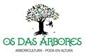 logotipo Os das Arbores