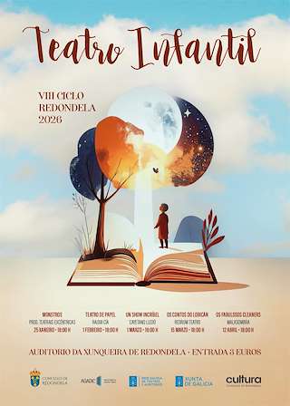 VIII Ciclo de Teatro Infantil 