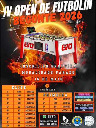 IV Open de Futbolín