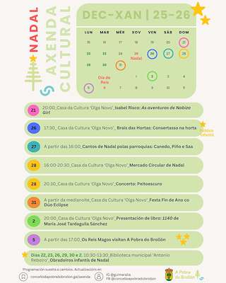 Programa de Navidad – Cabalgata de Reyes