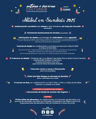 Programa de Navidad – Visita de los Reyes