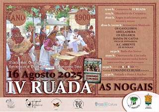 IV Ruada 1900