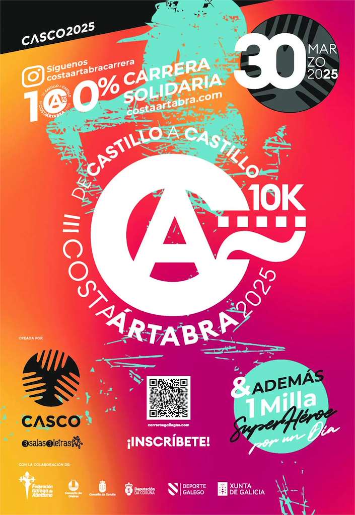III 10K Costa Ártabra en A Coruña