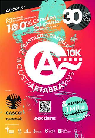 Fechas, información, programa, cartel, imágenes, mapa y ubicación de III 10K Costa Ártabra  en  A Coruña