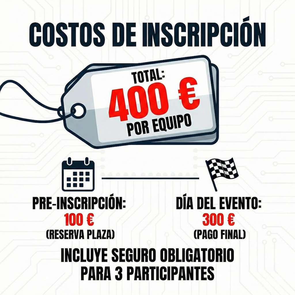 6 Horas Resistencia Circuito Choqueiro (2026) en San Cristovo de Cea