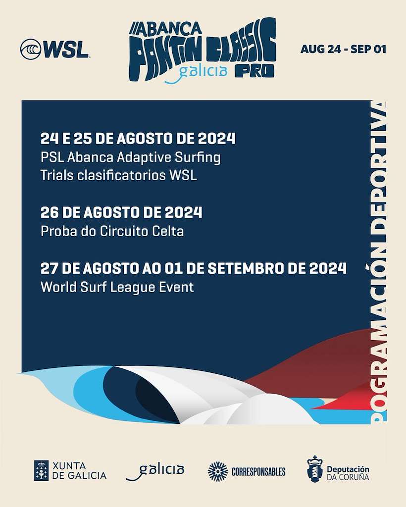 XXXVIII Abanca Pantín Classic Galicia Pro en Valdoviño