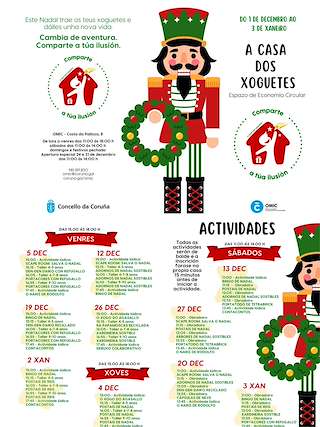 Fechas, información, programa, cartel, imágenes, mapa y ubicación de Actividades de Navidad de la Casa dos Xoguetes (2025-2026) en A Coruña