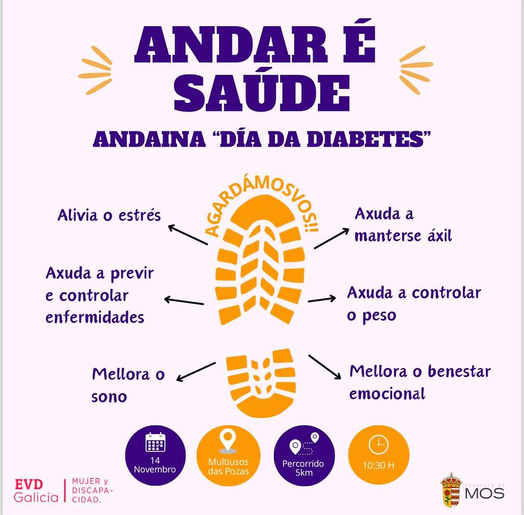 Andaina Día da Diabetes en Mos