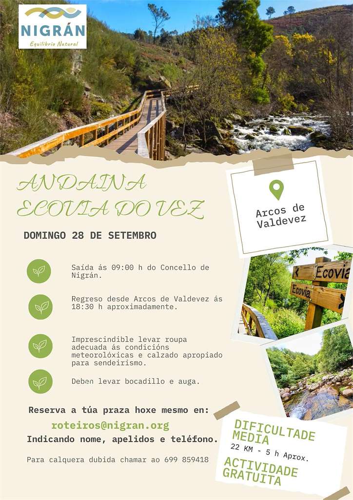 Andaina Ecovia do Vez (2025) en Nigrán