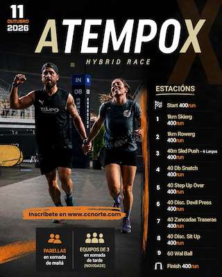 Fechas, información, programa, cartel, imágenes, mapa y ubicación de Atempox Hybrid Race (2026)  en  A Laracha