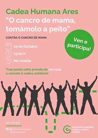 Fechas, información, programa, cartel, imágenes, mapa y ubicación de Cadena Humana Solidaria contra o Cancro de Mama (2025)  en  Ares