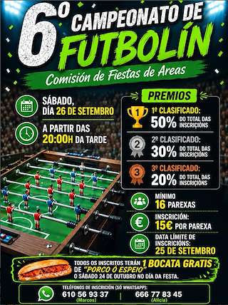 Fechas, información, programa, cartel, imágenes, mapa y ubicación de VI Campeonato de Futbolín de Areas (2026) en Tui