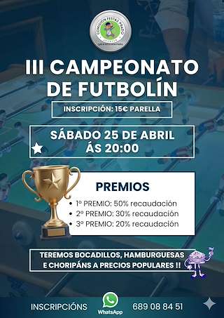 Fechas, información, programa, cartel, imágenes, mapa y ubicación de III Campeonato de Futbolín de Prado (2026)  en  Gondomar
