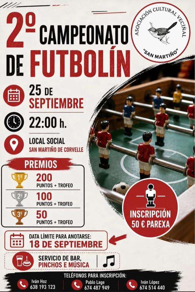 II Campeonato de Futbolín (2026) en Pastoriza