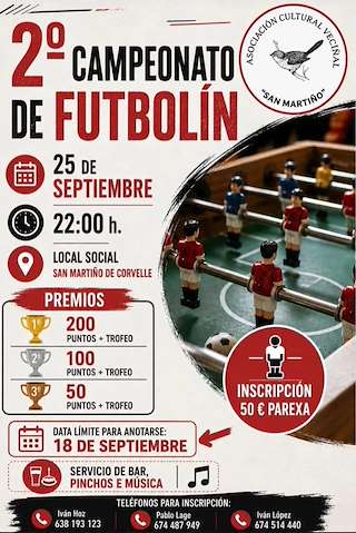 Fechas, información, programa, cartel, imágenes, mapa y ubicación de II Campeonato de Futbolín (2026) en Pastoriza