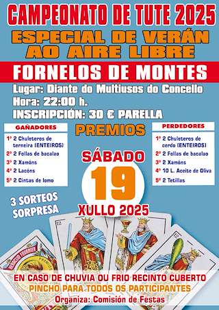 Fechas, información, programa, cartel, imágenes, mapa y ubicación de Campeonato de Tute   en  Fornelos de Montes