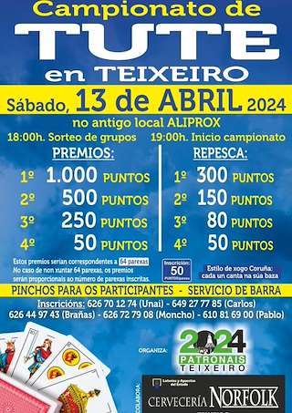 Fechas, información, programa, cartel, imágenes, mapa y ubicación de Campionato de Tute de Teixeiro  en  Curtis