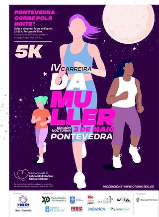 Fechas, información, programa, cartel, imágenes, mapa y ubicación de IV Carreira da Muller  en  Pontevedra