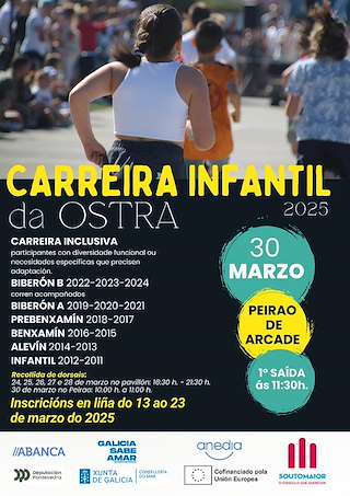 Fechas, información, programa, cartel, imágenes, mapa y ubicación de Carreira Infantil da Ostra  en  Soutomaior