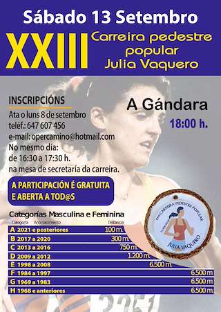 Fechas, información, programa, cartel, imágenes, mapa y ubicación de XXIII Carreira Pedestre Popular Julia Vaquero  en  A Guarda