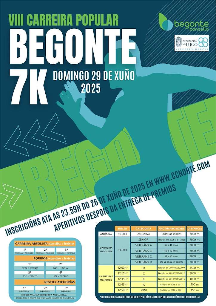 VIII Carreira Popular (2025) en Begonte