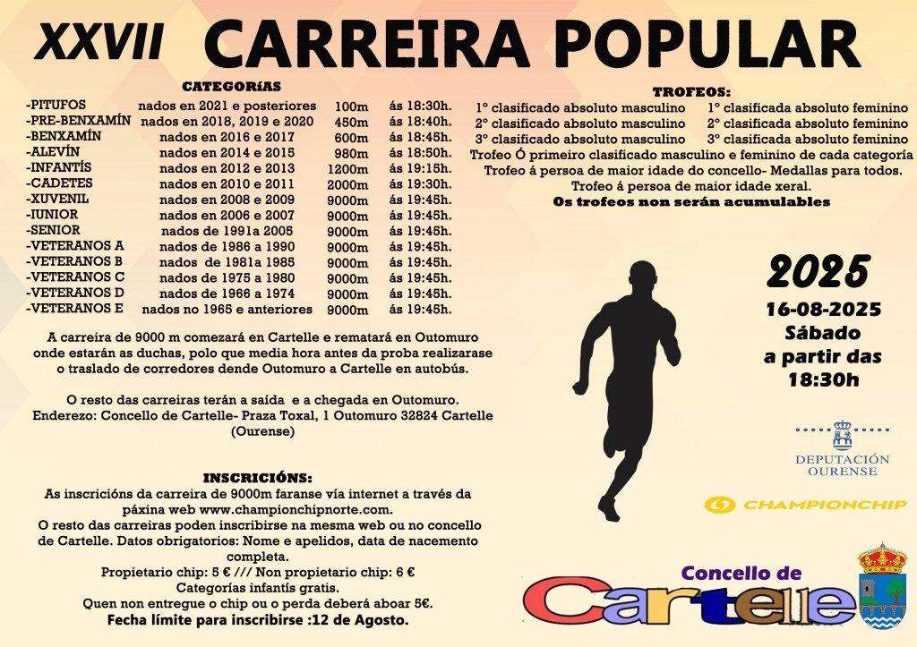 XXVII Carreira Popular  en Cartelle