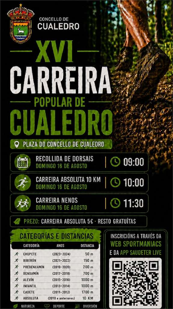 XVI Carreira Popular (2026) en Cualedro