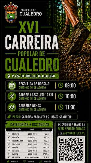 Fechas, información, programa, cartel, imágenes, mapa y ubicación de XVI Carreira Popular (2026) en Cualedro