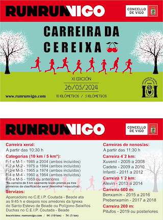 XII Carreira da Cereixa de Beade en Vigo