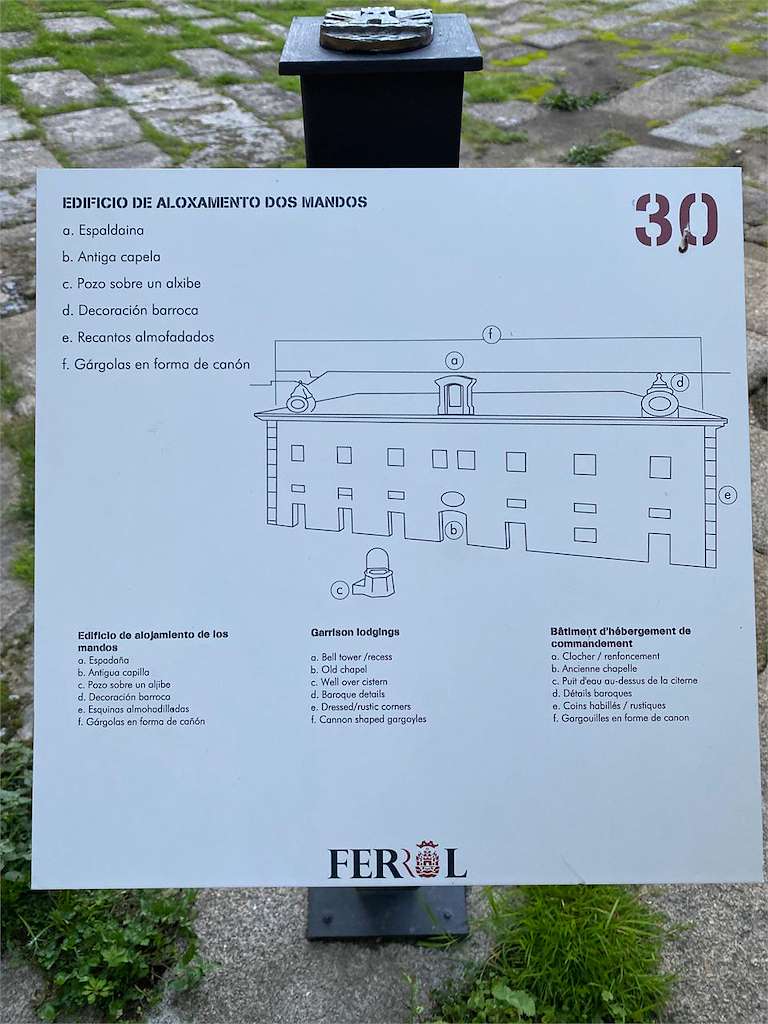 Castillo de San Felipe en Ferrol