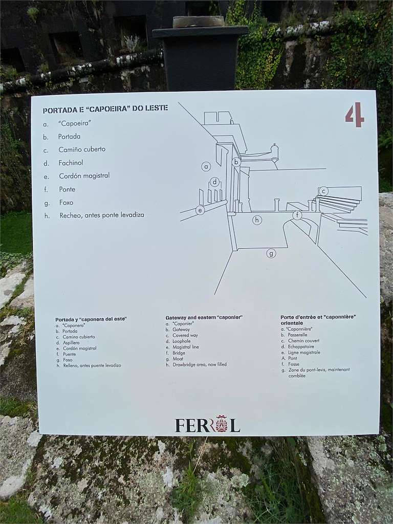 Castillo de San Felipe en Ferrol
