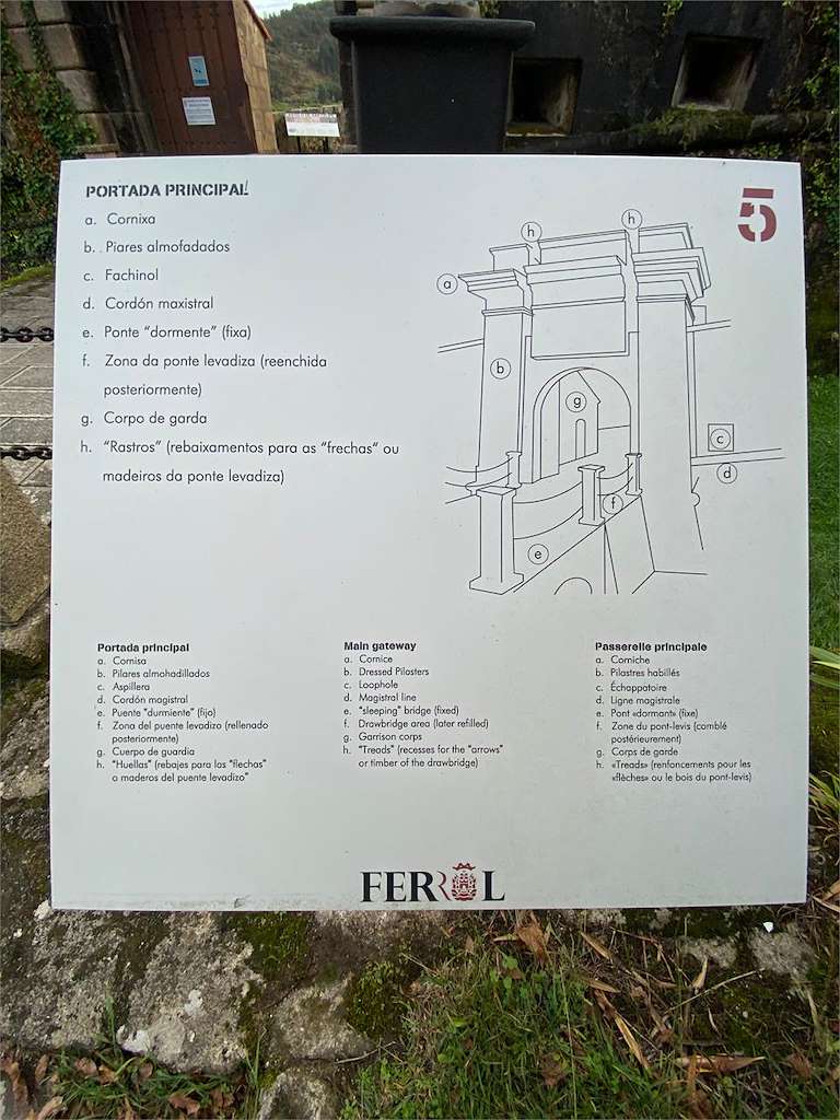 Castillo de San Felipe en Ferrol