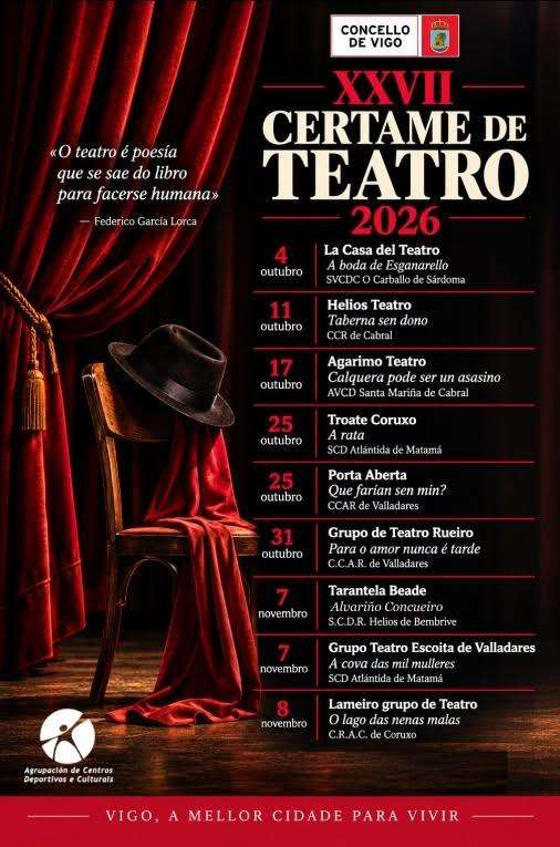XXVII Certame de Teatro (2026) en Vigo