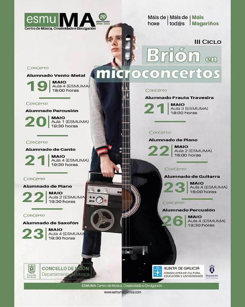 III Ciclo Brión en Microconcertos