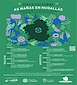FiestasRelacionadas Ciclo Cultural As Mañás de Nugallás (1) en Antas de Ulla