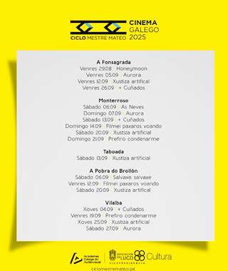 Fechas, información, programa, cartel, imágenes, mapa y ubicación de Ciclo de Cine Galego Mestre Mateo  en  Monterroso