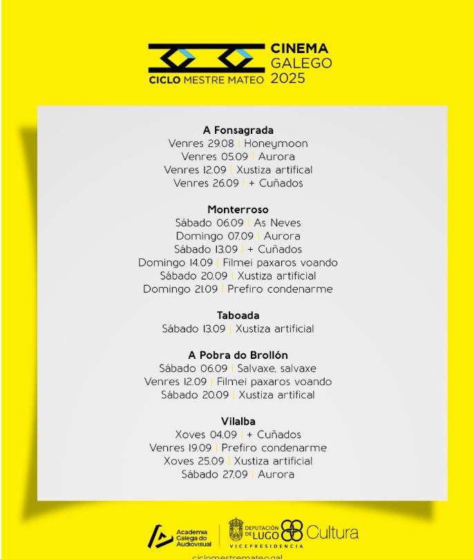Ciclo de Cine Galego Mestre Mateo (2025) en Vilalba