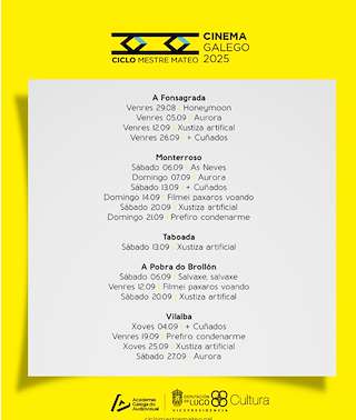 Fechas, información, programa, cartel, imágenes, mapa y ubicación de Ciclo de Cine Galego Mestre Mateo  en  Vilalba