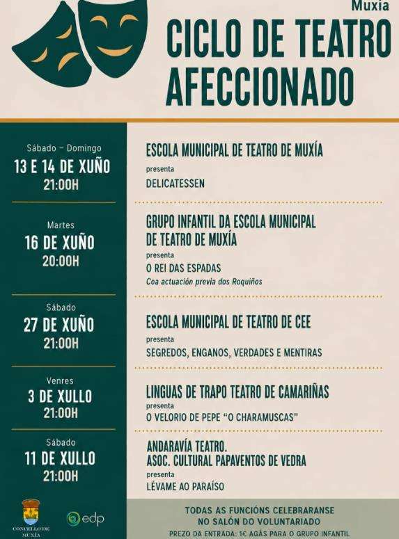 Ciclo de Teatro Afeccionado (2026) en Muxía