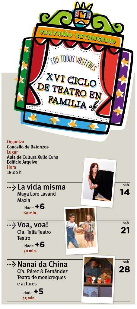 XV Ciclo de Teatro en Familia en Betanzos