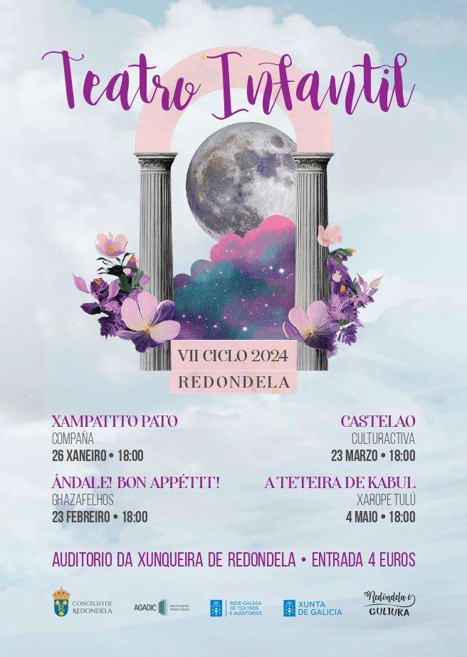 VII Ciclo de Teatro Infantil  (2025) en Redondela