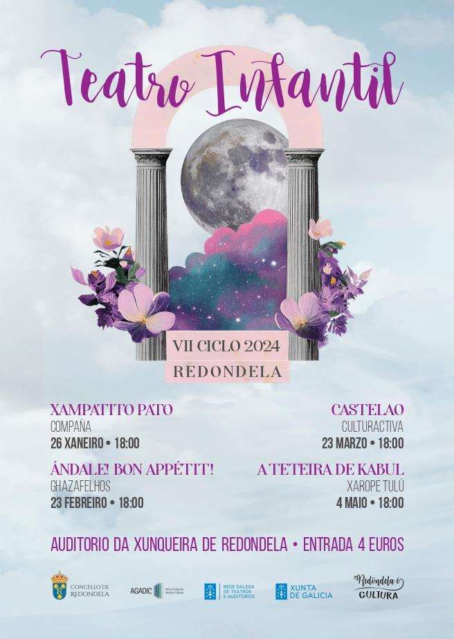 VI Ciclo de Teatro Infantil  (2024) en Redondela