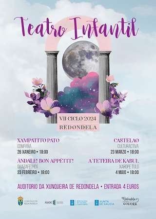 Fechas, información, programa, cartel, imágenes, mapa y ubicación de VII Ciclo de Teatro Infantil   en  Redondela
