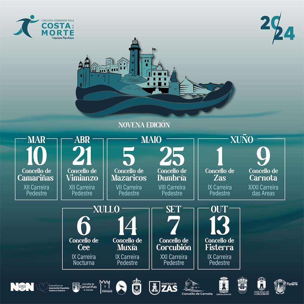 X Circuito Correndo pola Costa da Morte - X Carreira Nocturna Concello de Cee (2025)