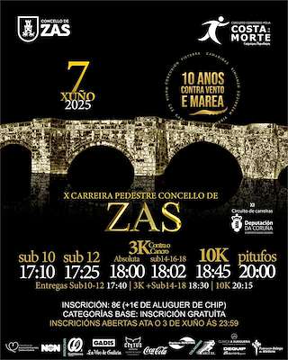 Fechas, información, programa, cartel, imágenes, mapa y ubicación de X Circuito Correndo pola Costa da Morte - X Carreira Pedestre  en  Zas