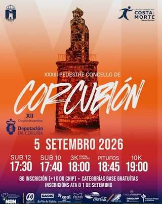 Fechas, información, programa, cartel, imágenes, mapa y ubicación de XII Circuito Correndo pola Costa da Morte - XXIII Carreira Popular (2026) en Corcubión