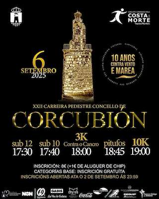 Fechas, información, programa, cartel, imágenes, mapa y ubicación de X Circuito Correndo pola Costa da Morte - XXII Carreira Popular  en  Corcubión