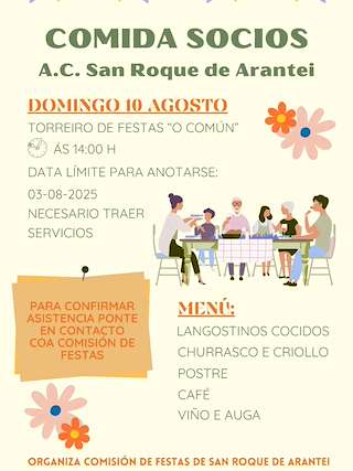 Fechas, información, programa, cartel, imágenes, mapa y ubicación de Comida Socios A. C. San Roque de Arantei  en  Salvaterra do Miño