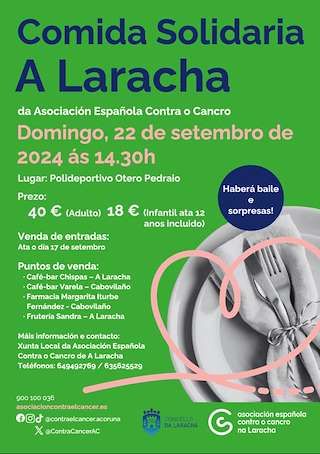 Fechas, información, programa, cartel, imágenes, mapa y ubicación de Comida Solidaria  en  Laracha